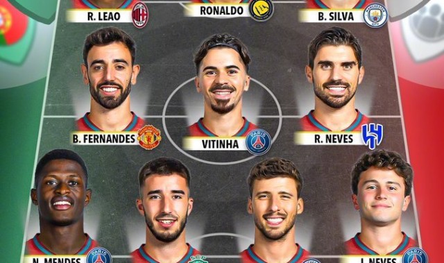 耀世娱乐-詹俊评葡萄牙最强阵，努内斯或改踢右后卫|外媒|佩德罗·洛姆巴·内托|布鲁诺·费尔南德斯|维蒂尼亚-费雷拉|若昂·菲利克斯_新浪新闻